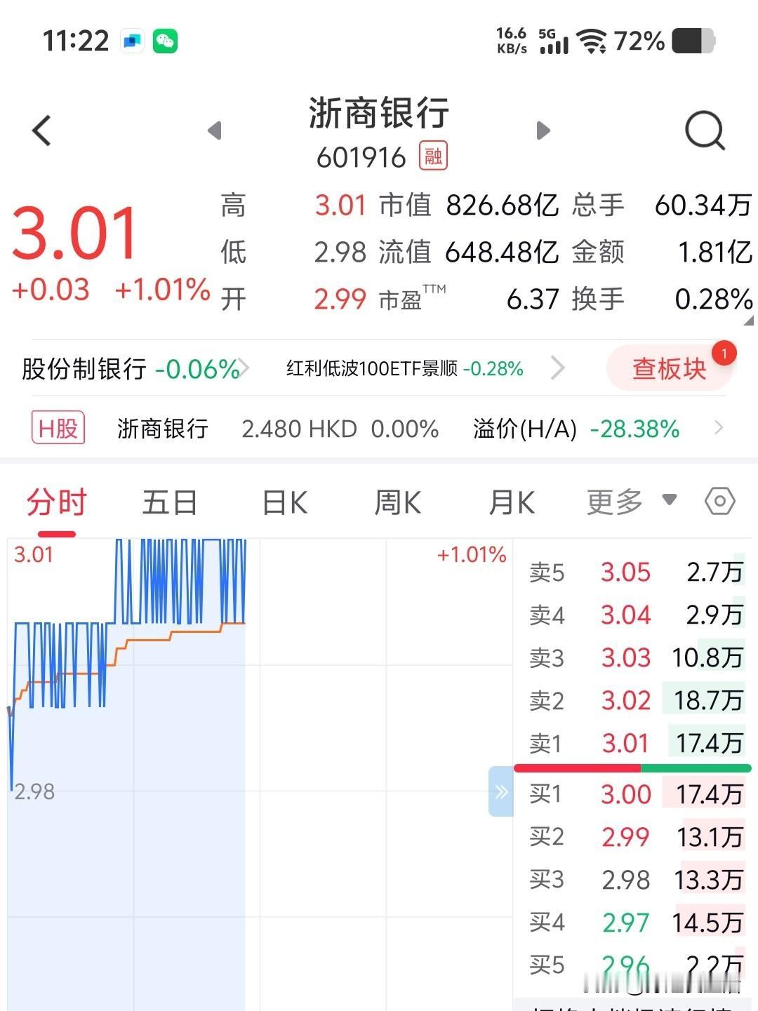 说一说，我难以割舍的一支股票
2025年1月，我与好姐妹在广东阳江海陵岛旅居，同