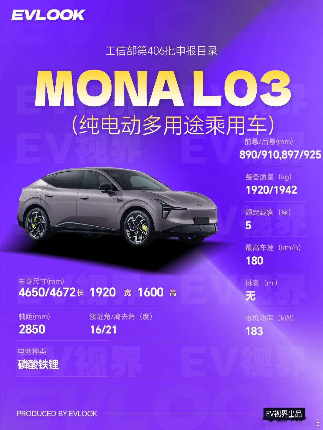 王科聊车 406批目录，这两款新车我觉得设计很在线！大家觉得呢？ 