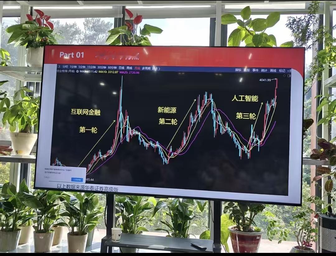 怕高不是苦命人，追高必成短命人！

这是一位头条博主的感慨。

博主去参加某券商