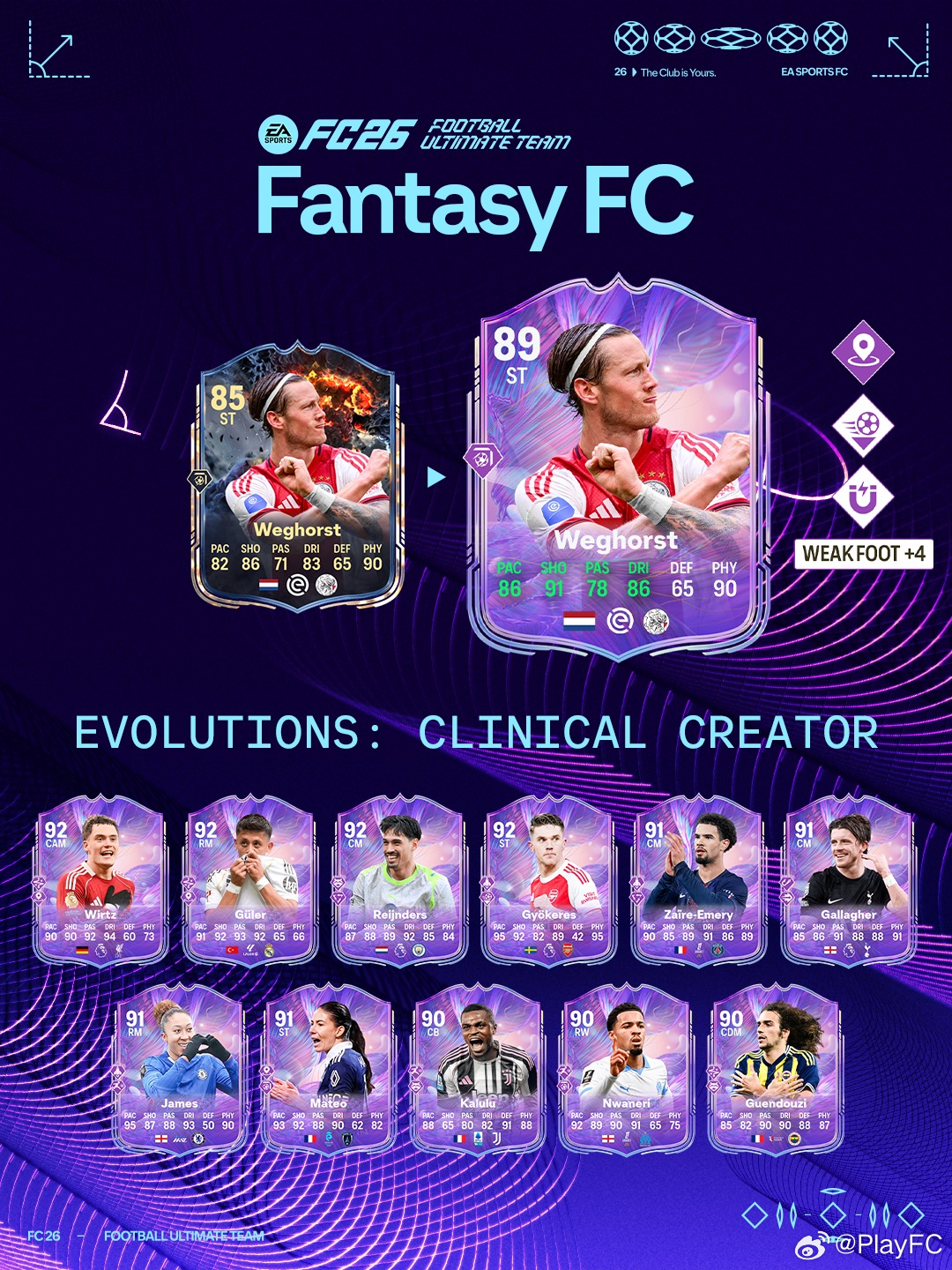 3月1日【新增进化】共 3 个：1. 梦幻队长超级巨星｜金币 35,000 & 