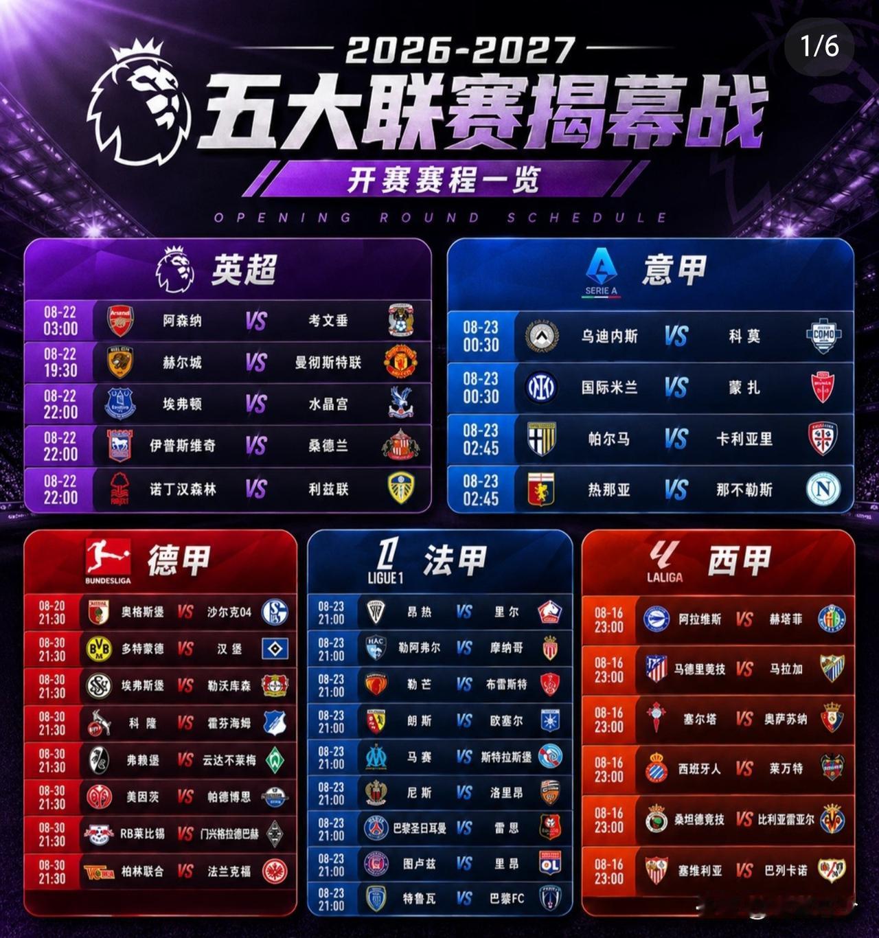 新赛季英超来了，依然是咪咕的独播，CCTV5每周播两场，其他平台都无缘。说实话对