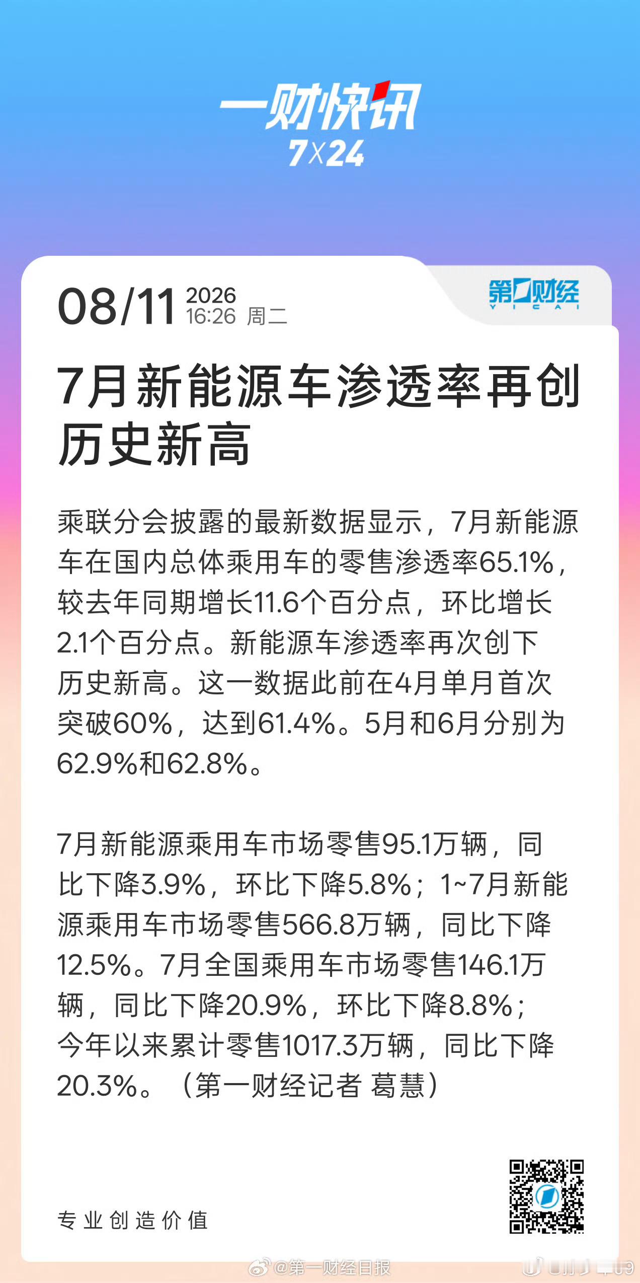 现在对燃油车最大的问题，就是在仅剩下的 35% 的池子里，要怎么尽量让其他人先死