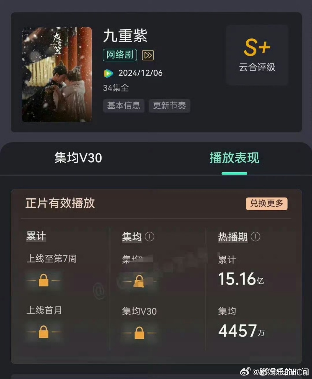孟子义把爱女带到了剧里百花杀🌿不依附任何男性寻求庇护，沈汐和独立强大，只为守护