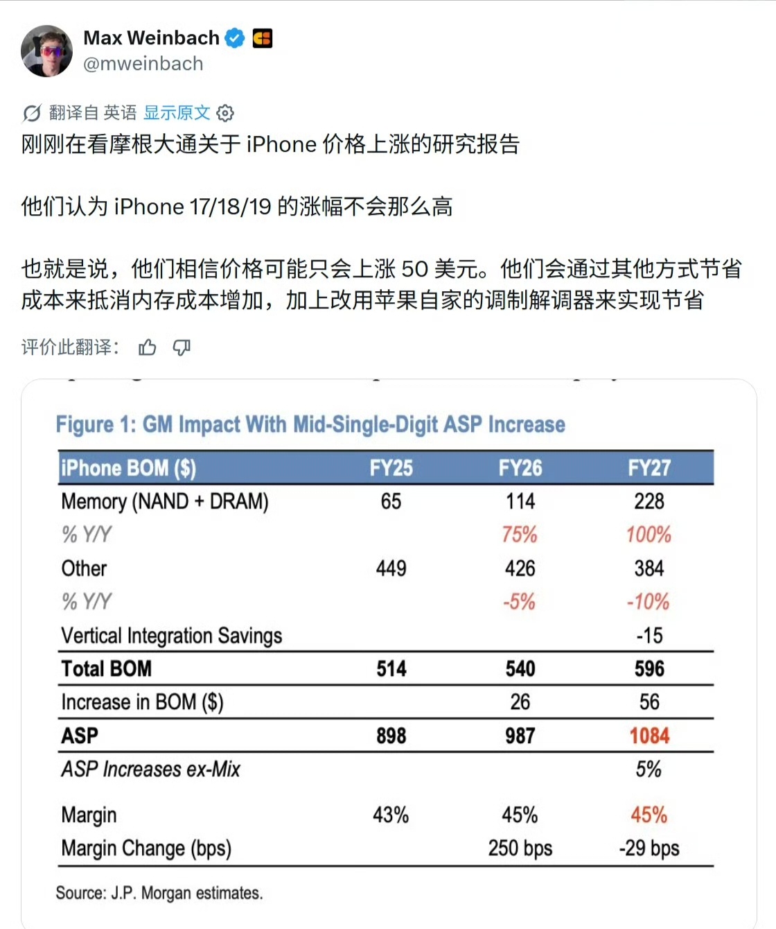 摩根大通预估iPhone18Pro或温和涨价涨幅在 50~100 美元之间，涨幅