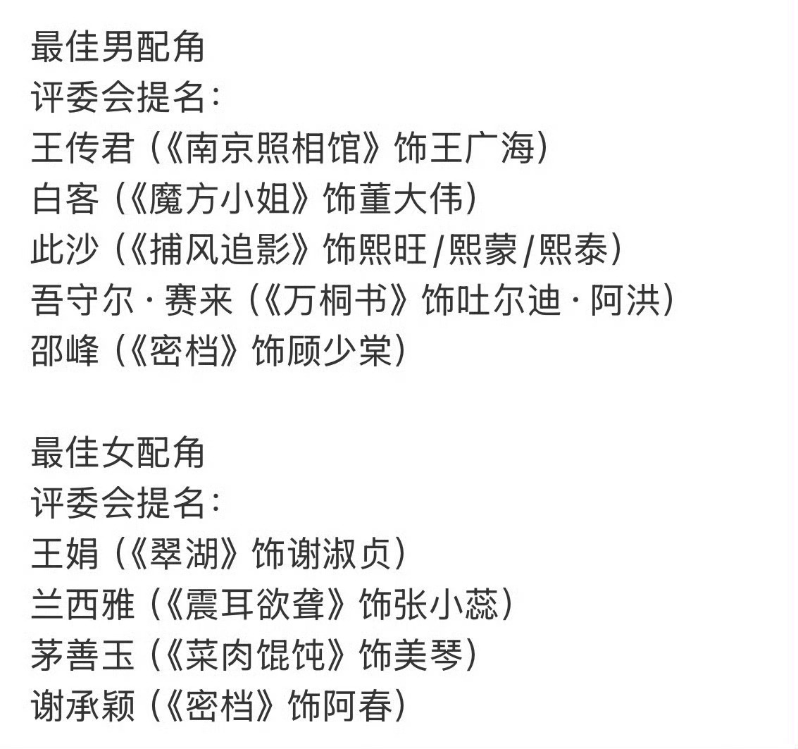 金鸡奖提名名单你最期待谁？ ​​​