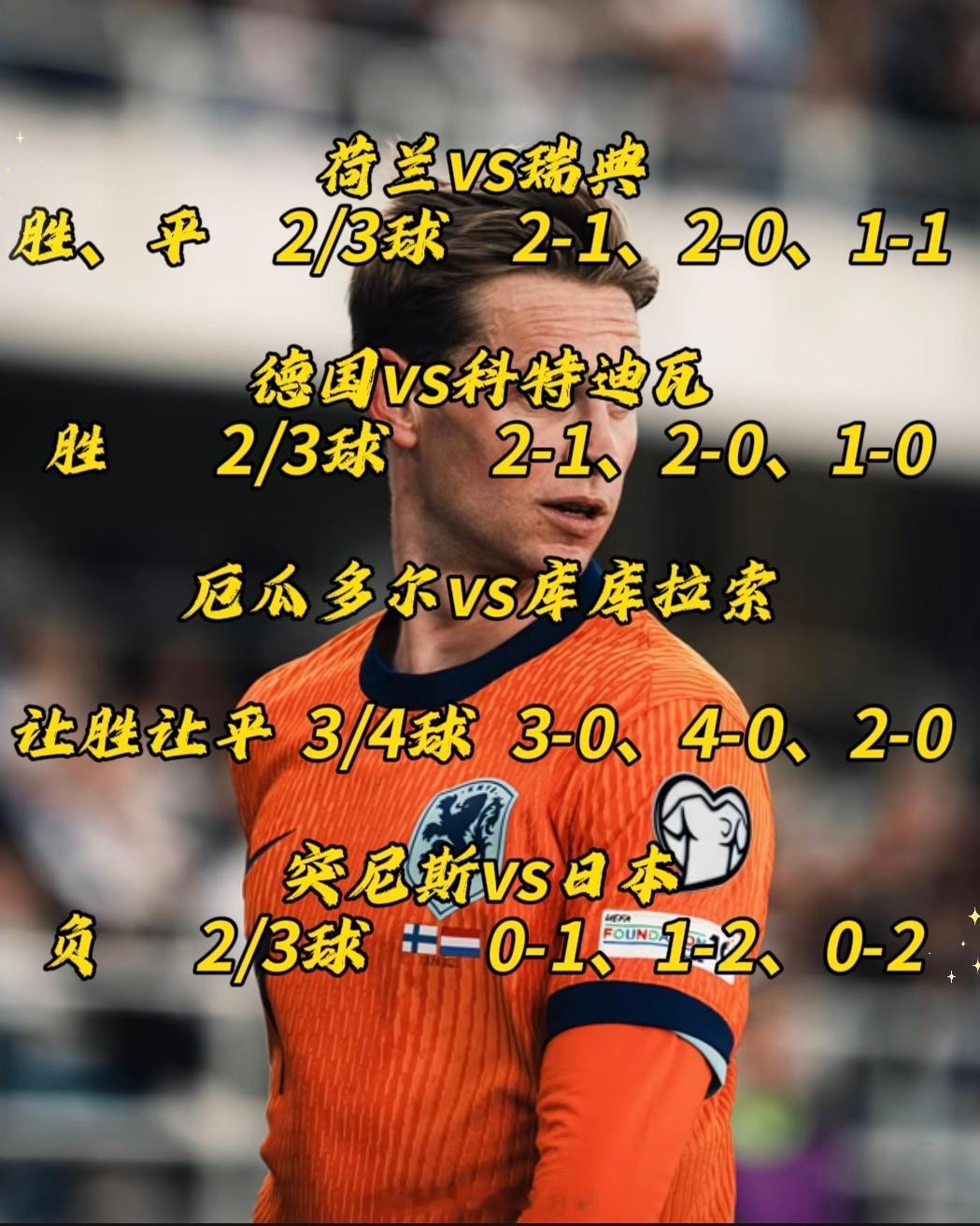 今日世界杯 悬念拉满！各队都开始发力！荷兰vs瑞典胜、平     2/3球   