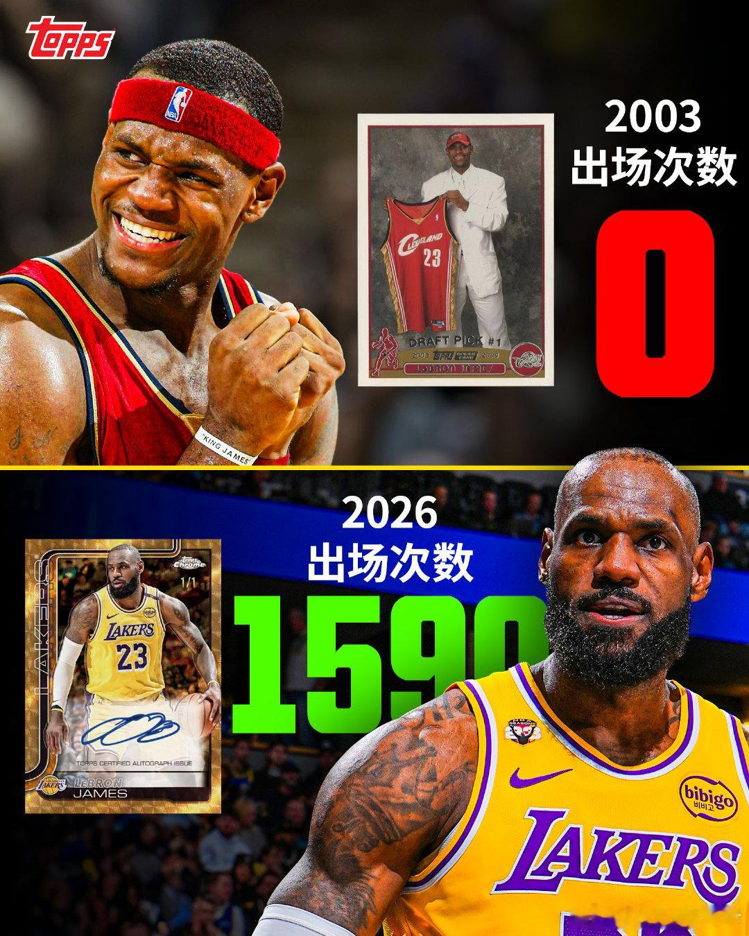 23年，我们见证了“天选之子”到“GOAT”的距离 👑2003年，他第一次穿上