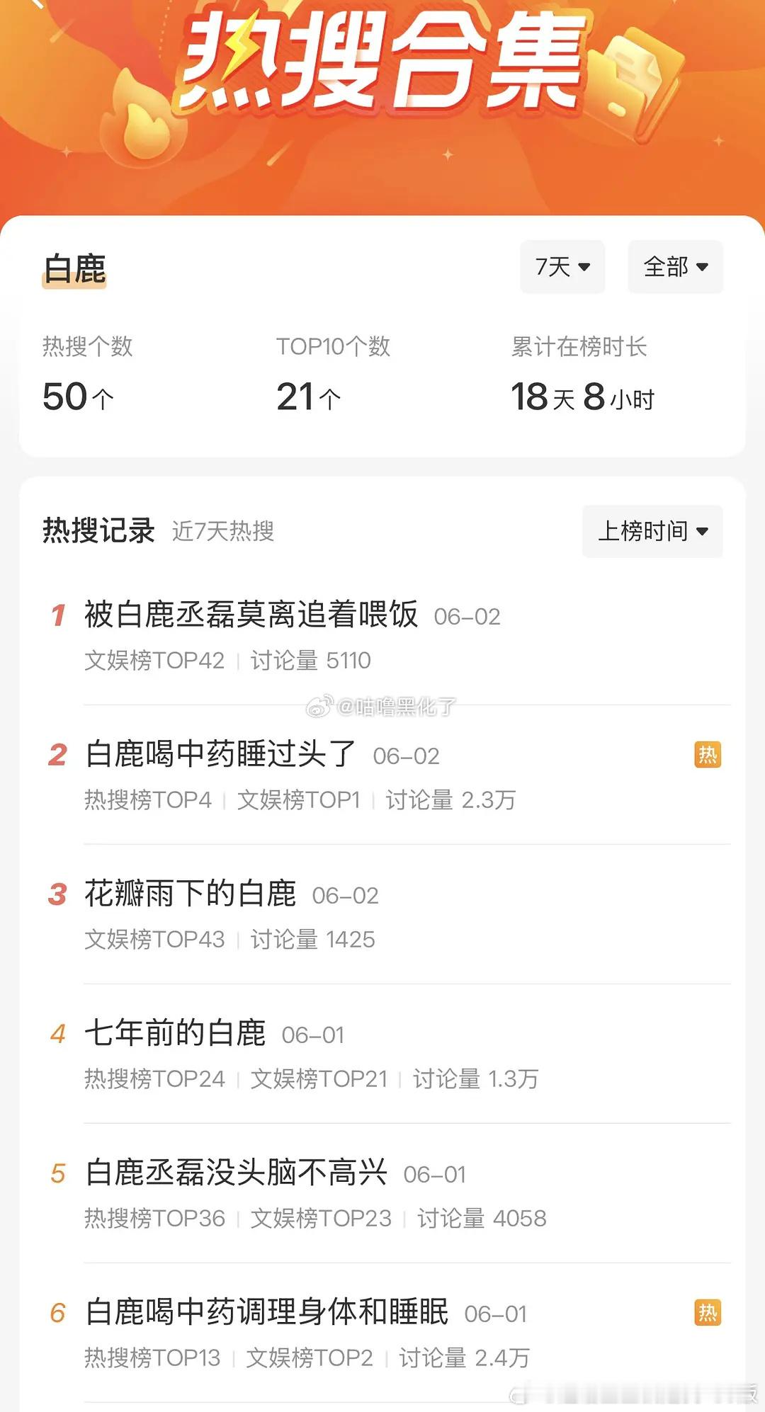 难怪窝歪妈说花钱如流水