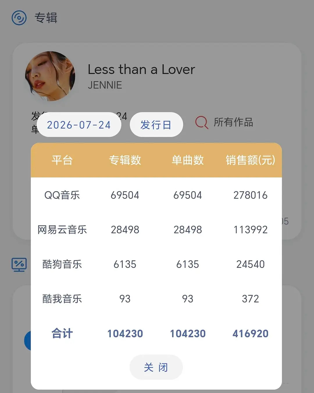 金珍妮新单曲MV首播 Jennie新单《Less than a Lover 》无