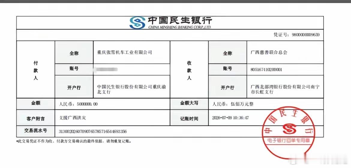 我想过张雪会捐款，但是没想到他会捐这么多，一个刚起步的公司，刚还完一个亿的债务，