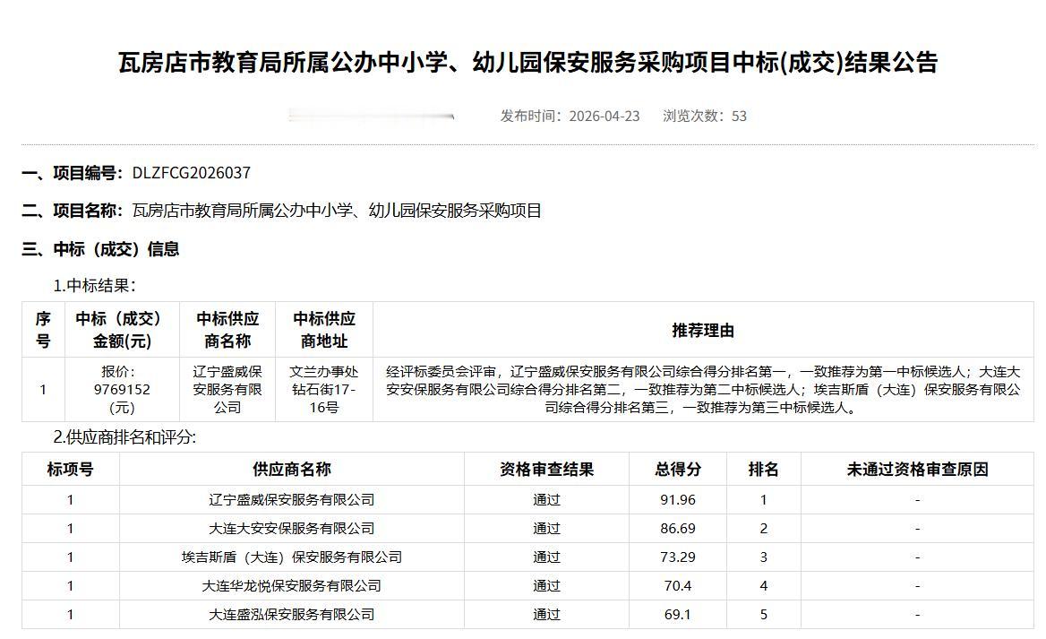 瓦房店市近千万元校园安保项目落定，当地保安服务公司中标
 
2026年4月23日