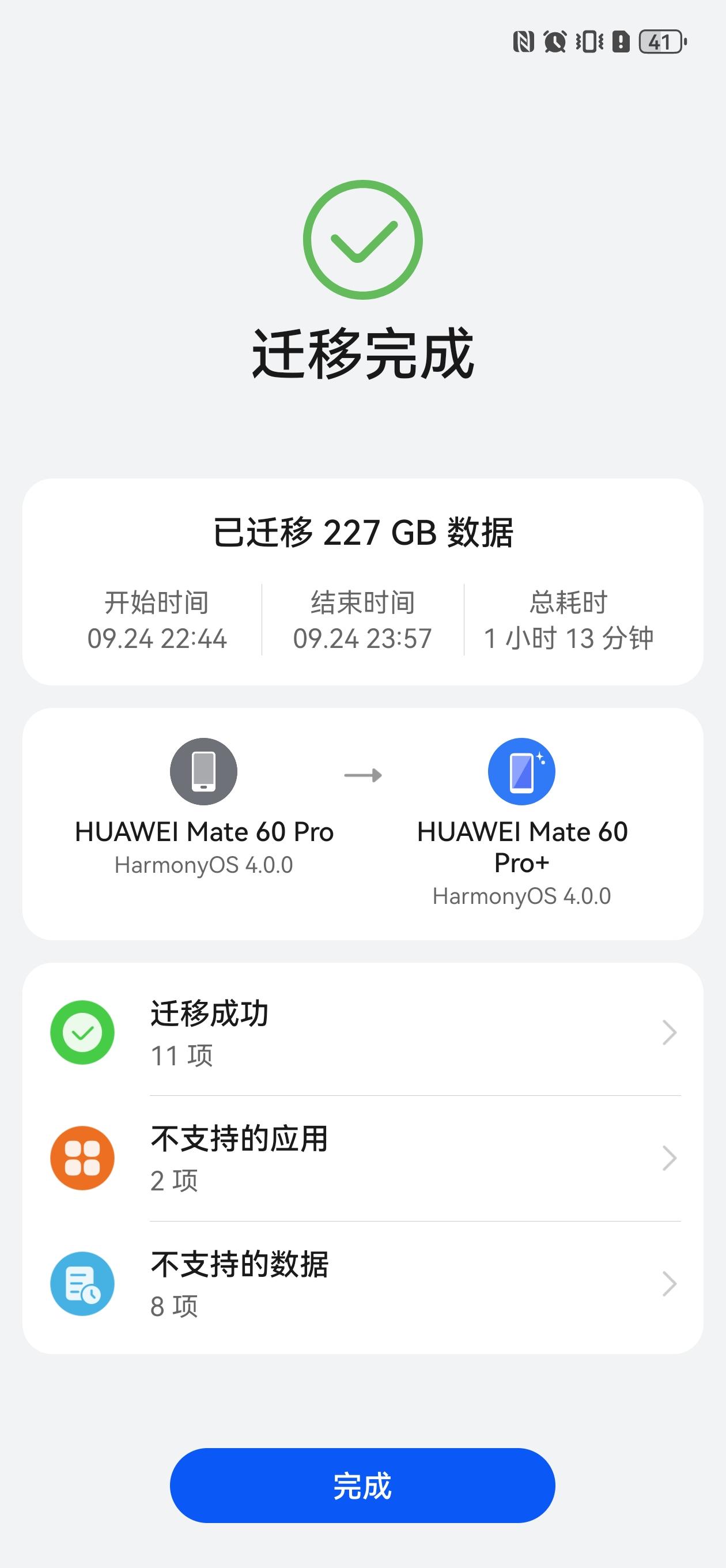 华为Mate60 Pro数据传输到Mate60 Pro+
227GB用时1小时1