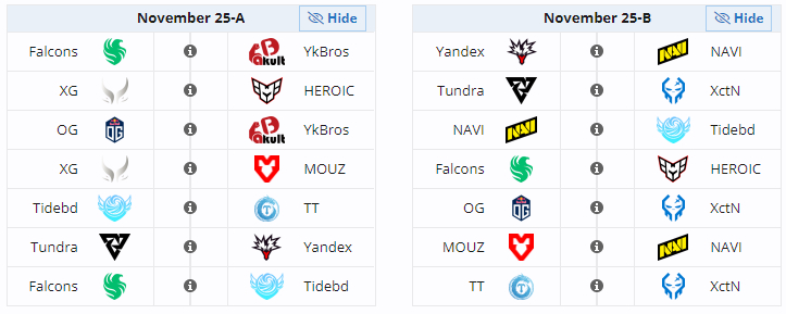 今晚将开始Blast成都站的小组赛，四支中国队伍将悉数登场，虽说这个赛制不会在小