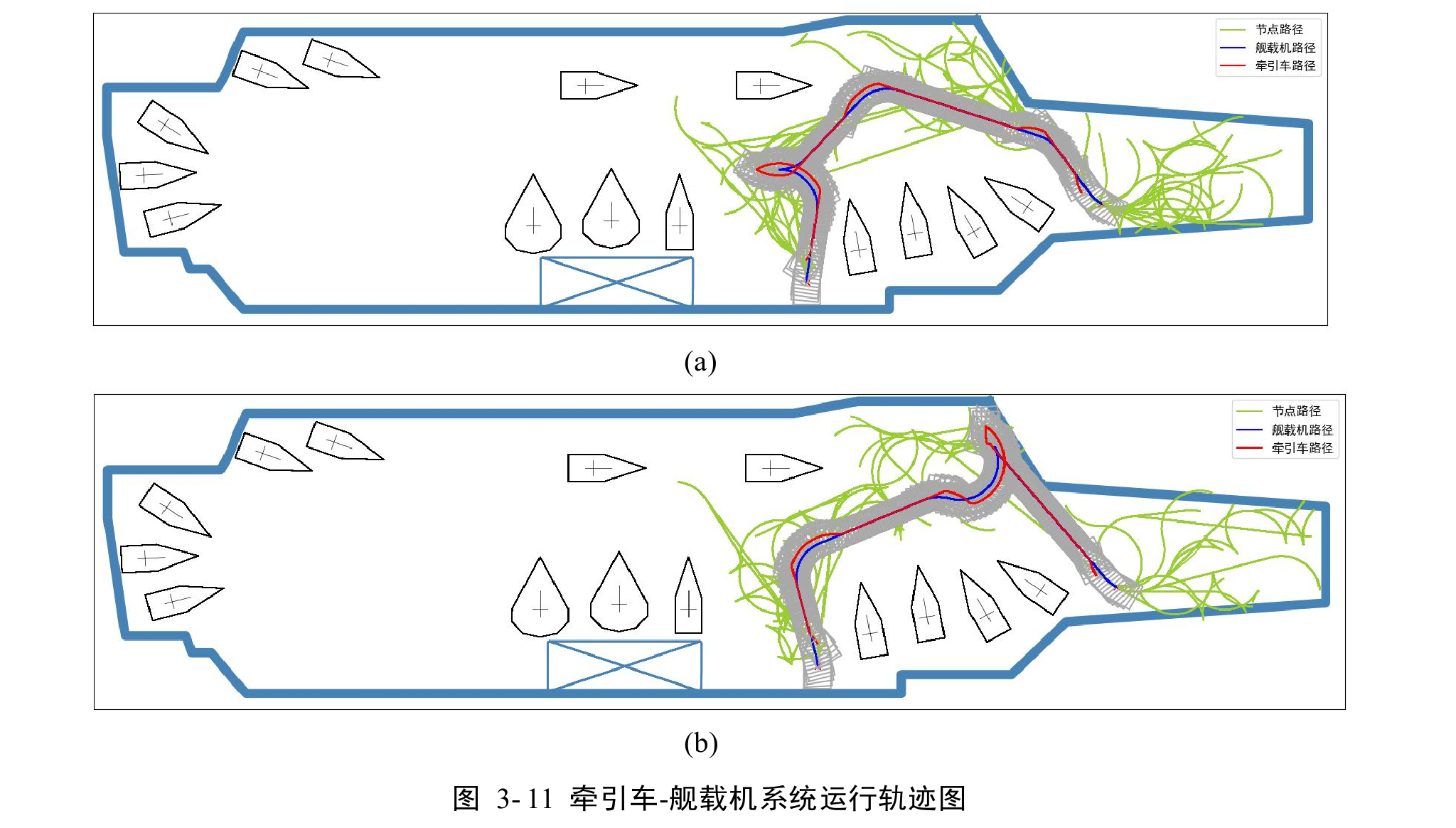 同一家院校+同一类专业所产出的同一类论文区别在于，几年前的论文采用的模型是对00