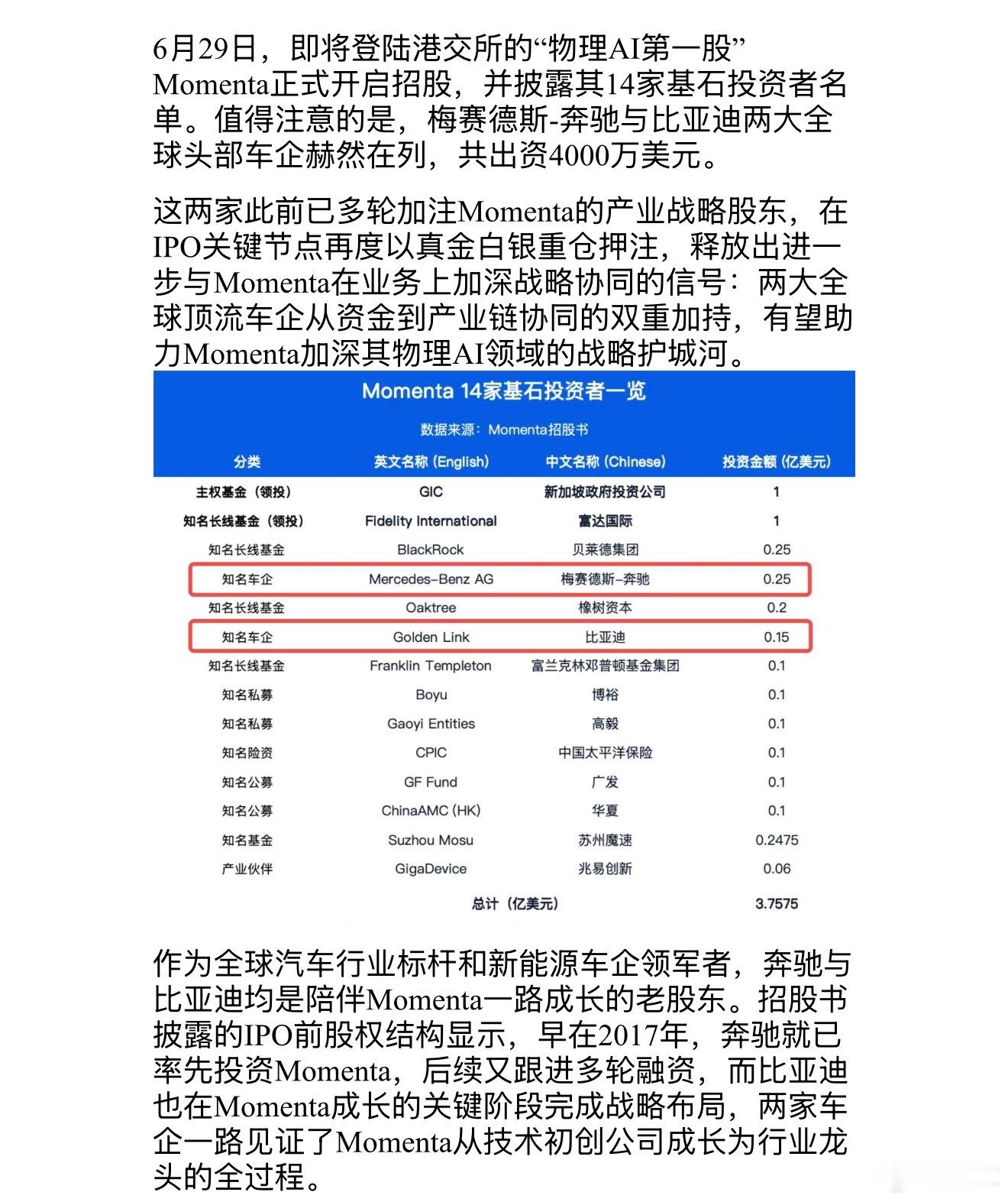 这次 Momenta 在港股上市，在汽车产业资本中有奔驰和比亚迪。在知名投资基金