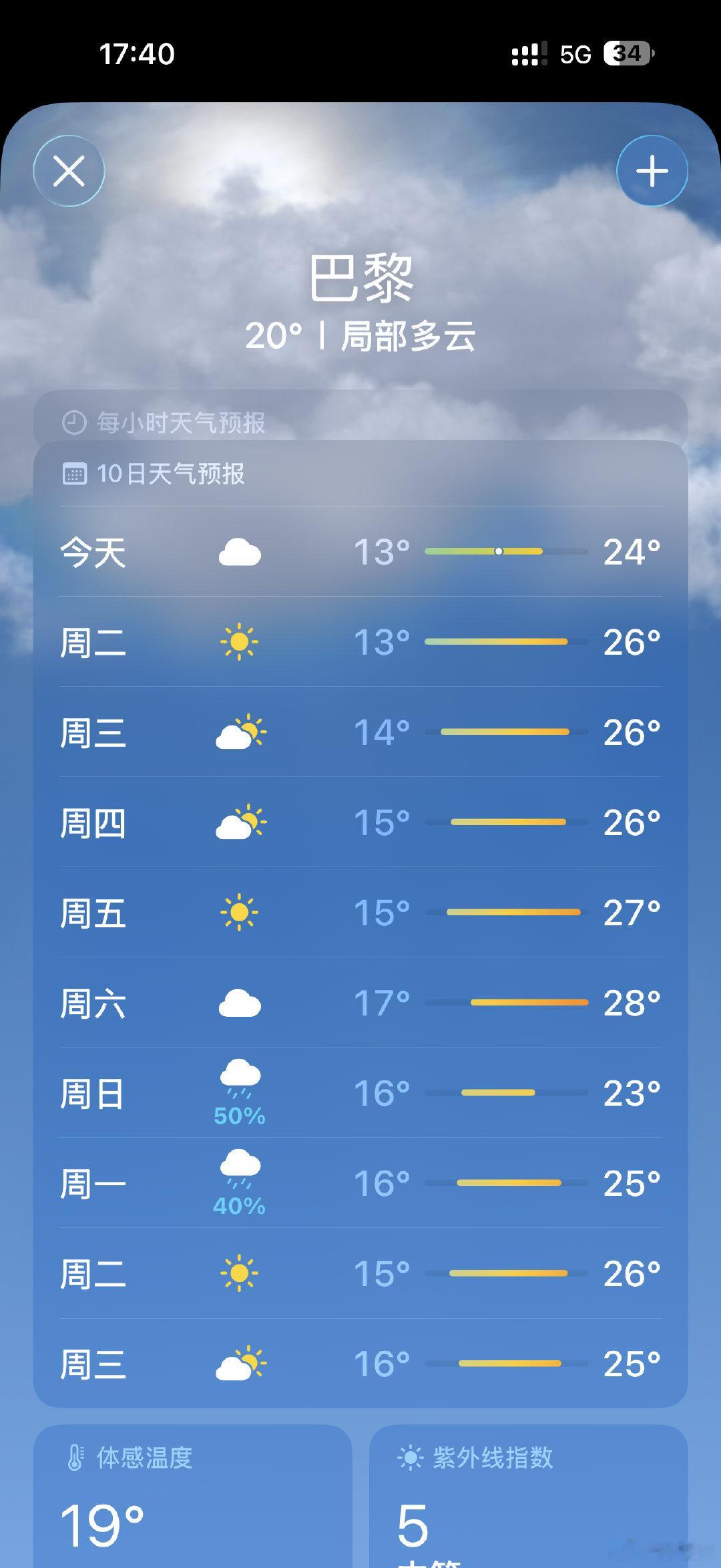 给老舅发了一下巴黎的天气预报。 