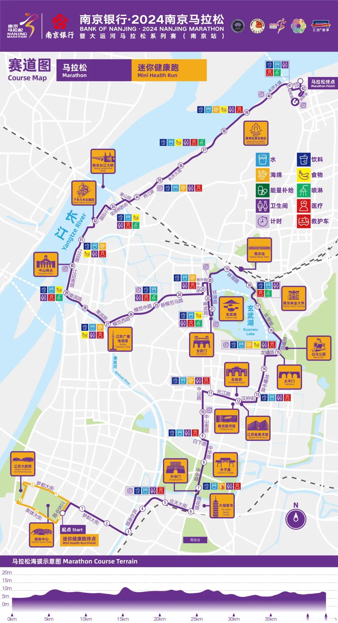 #2024南京马拉松# 路线图，和去年基本一致，只有几个折返做了微调！#精英跑者