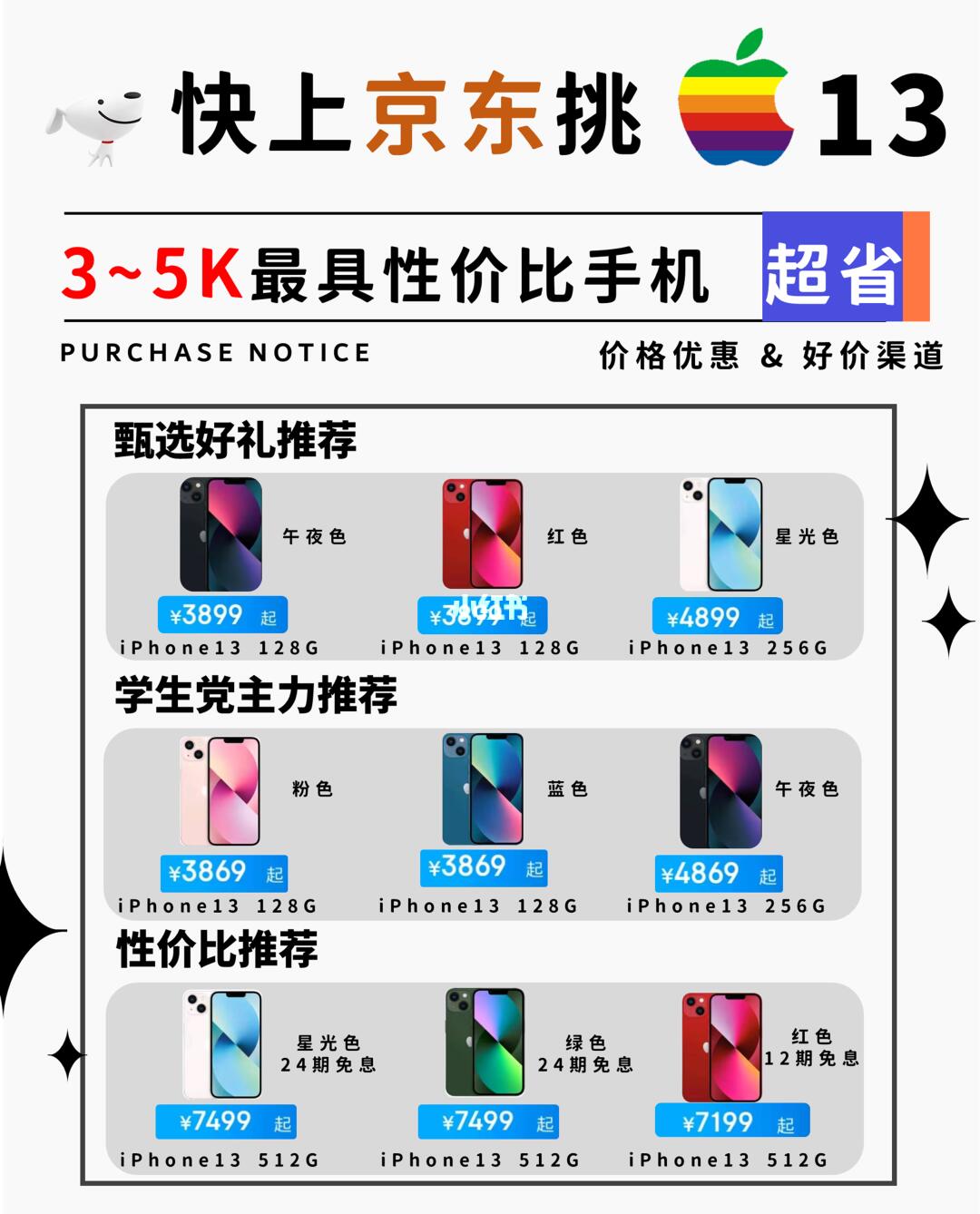 2024蕞具性价比苹果📱|购机指南‼️