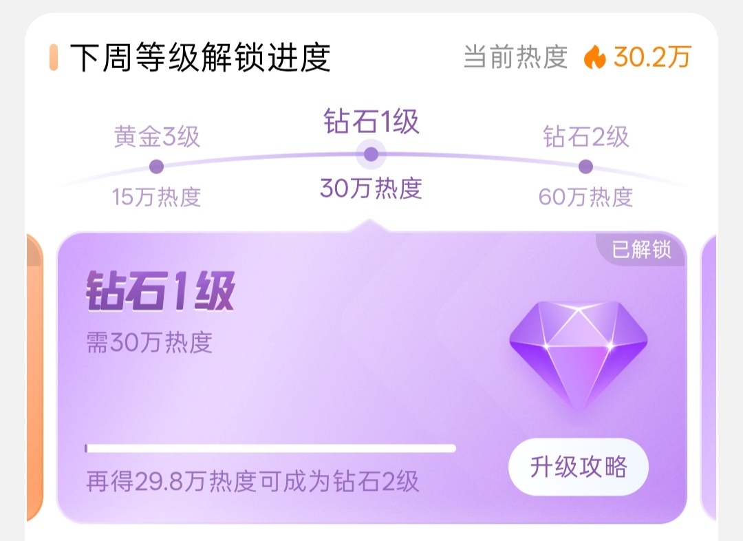 angelababy 杨颖 下午好啊将宝们下周钻超已解锁大家都太棒啦！将宝们人均