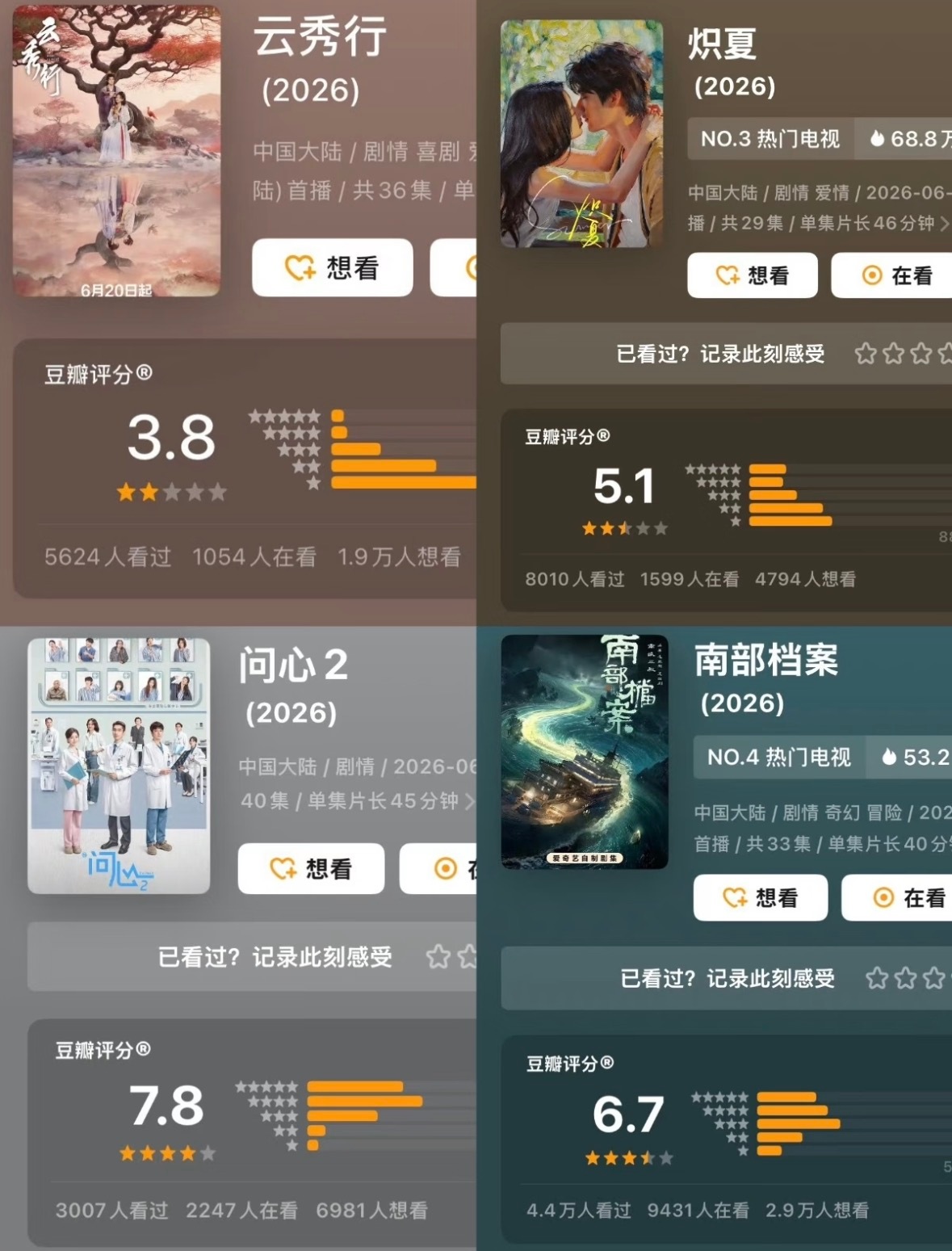 张新成 丁禹兮《南部档案》6.7赵又廷 毛晓彤 金世佳《问心2》7.8包上恩 周
