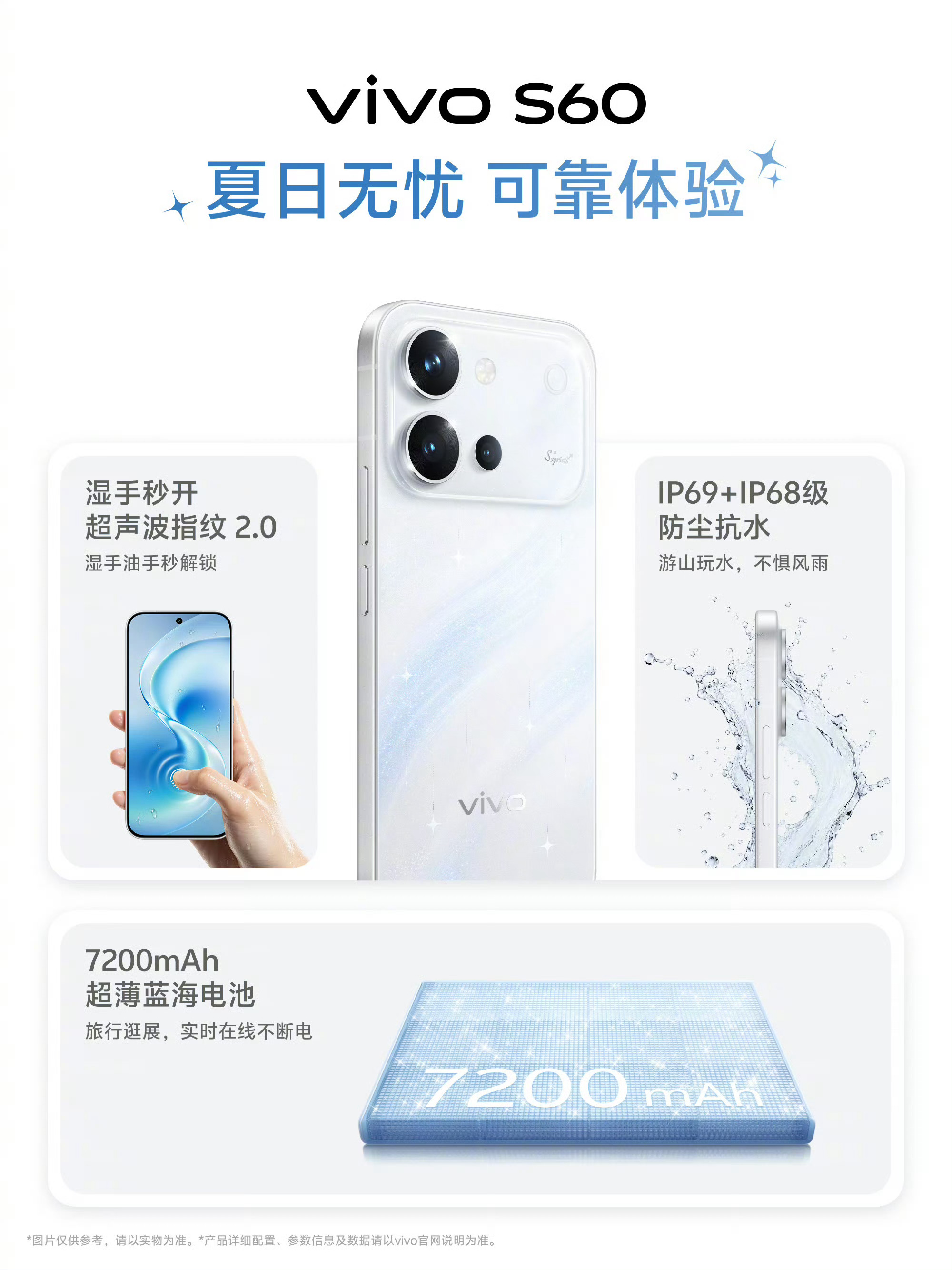 vivo镜头下的青春闪闪发光 毕业季拍Vlog，最怕什么？手一抖画面变“地震现场