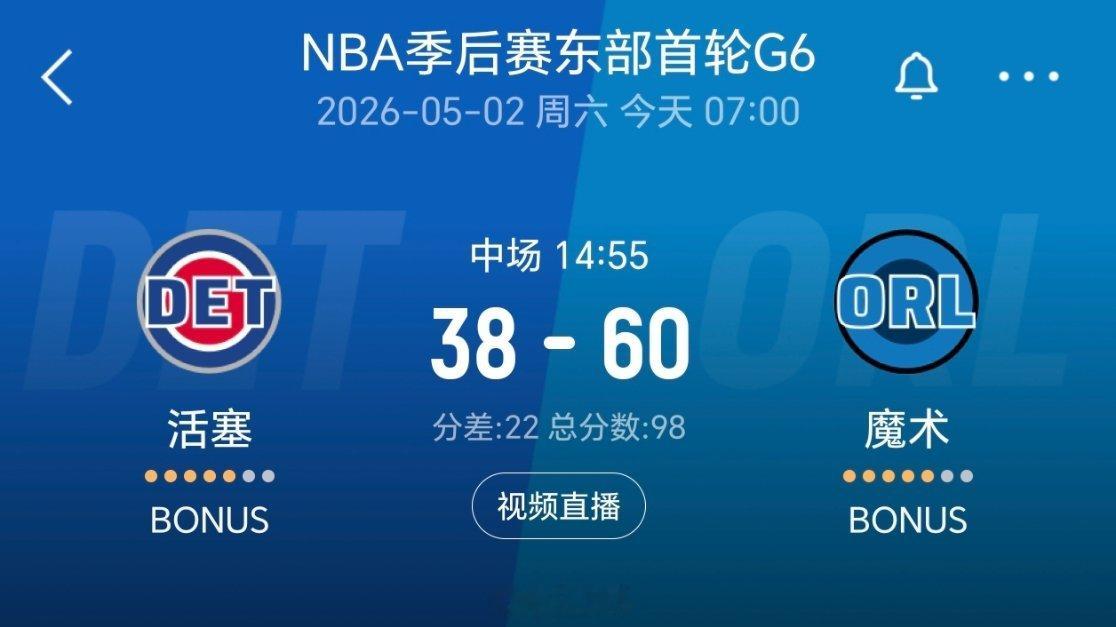 魔术半场领先活塞22分！活塞vs魔术nba季后赛