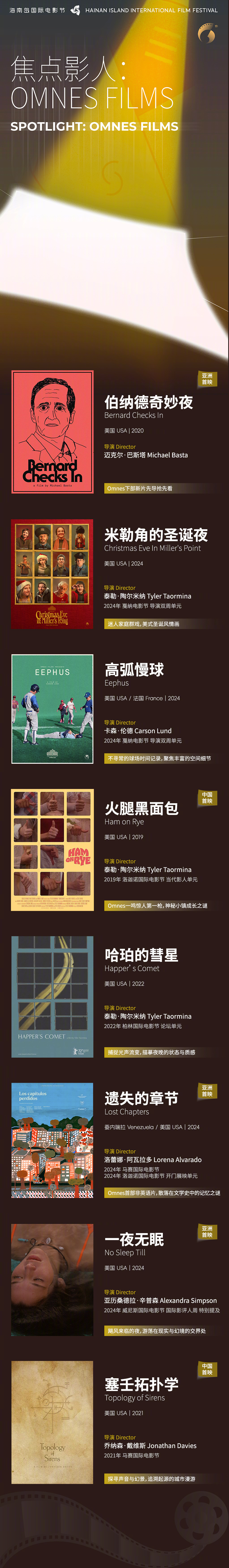 第六届海南岛国际电影节“焦点影人”和“致敬·经典”展映单元片单公布，来自世界各地