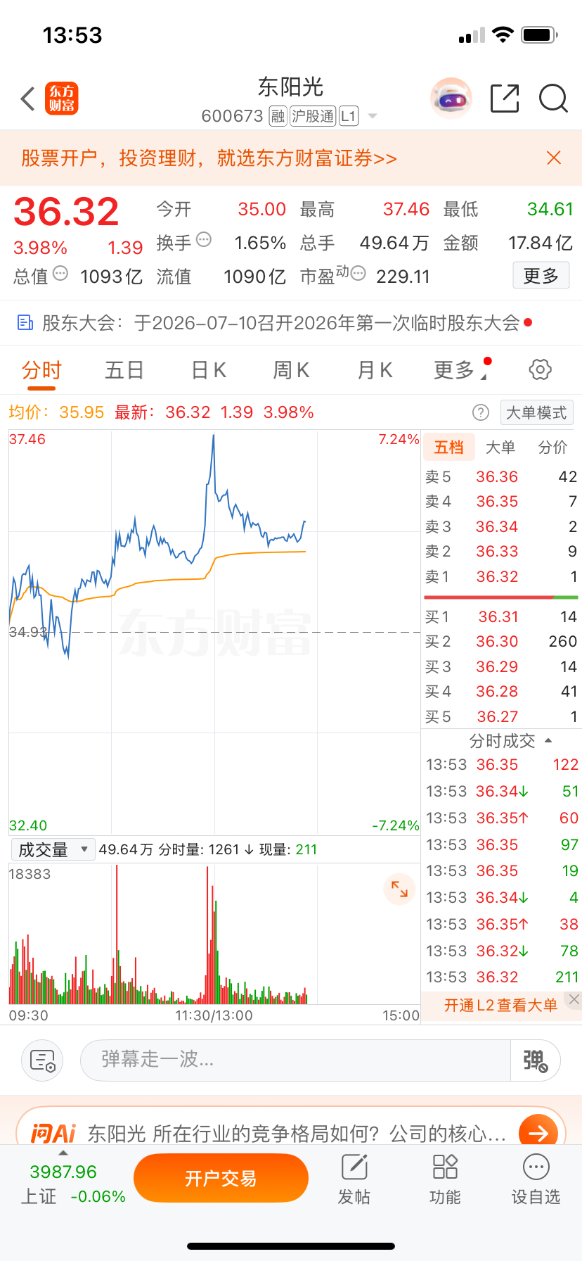 兄弟们，马哥昨天专门点了一嘴，东阳光，中长线逻辑硬得很。今天盘面一开，果然开始给