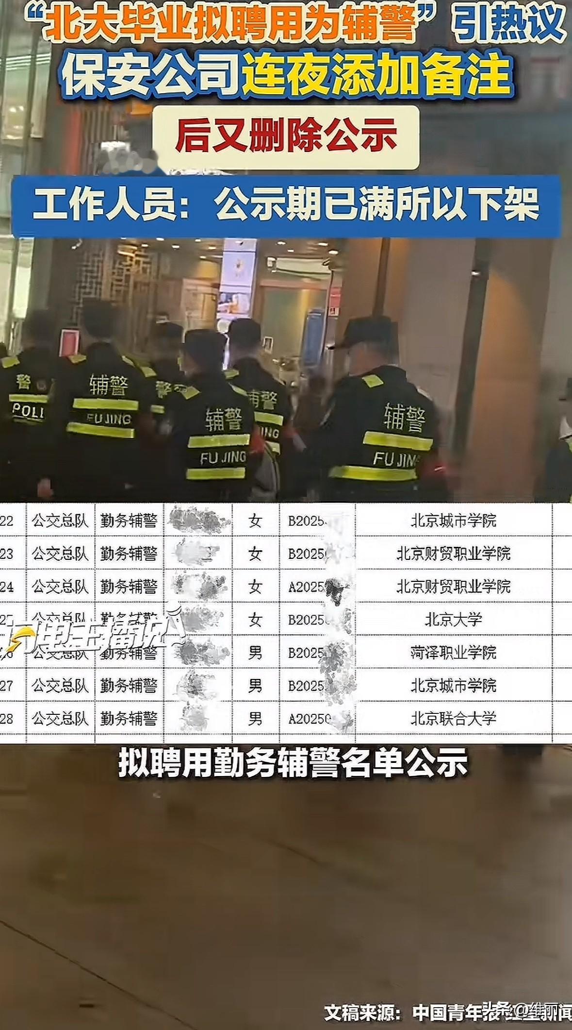 10月31日，北京公交总队拟聘用辅警名单公示，80人中有北大、国科大等名校毕业生