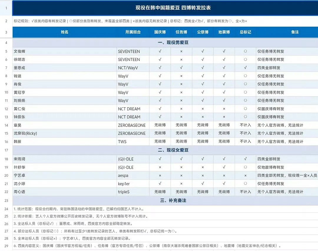 不讲不讲