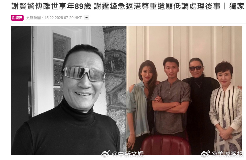 【#港媒曝谢霆锋父亲去世#】#谢贤生平# 据港媒，一代红星“四哥”谢贤今日（20