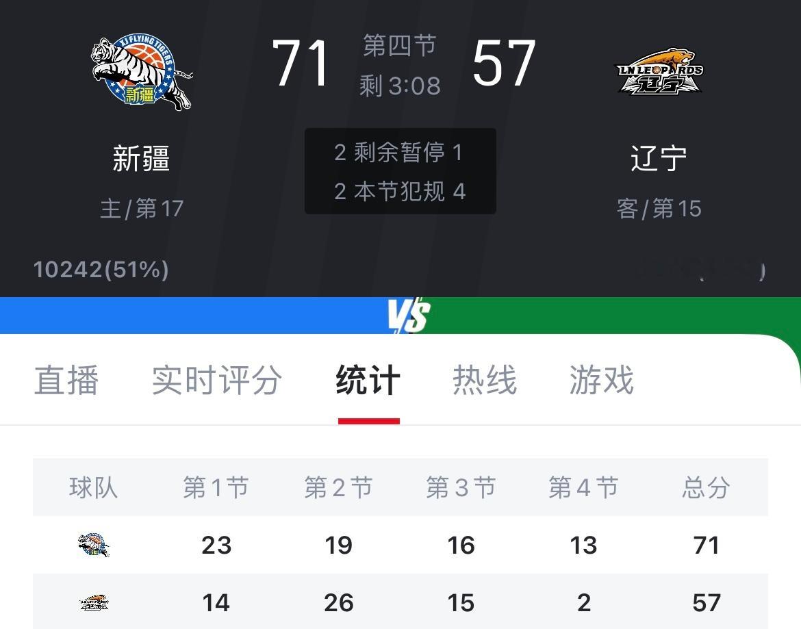 关键时刻又断电了，第四节打了7分钟就得到2分新疆男篮vs辽宁男篮