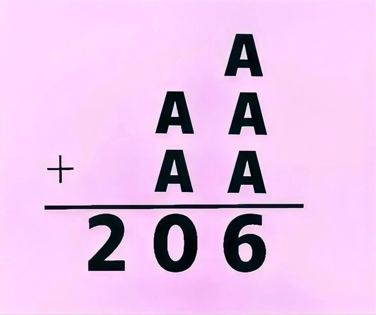 “招人厌”的加法竖式：进制未知！

如图，A+AA+AA=206，其中A为自然数