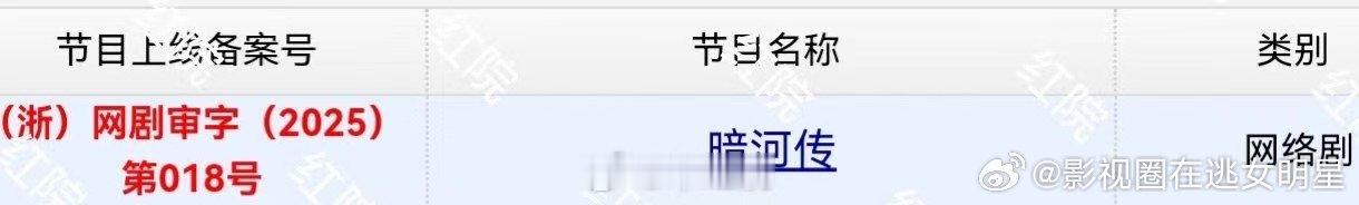 暗河传四十集 万众瞩目的《暗河传》终于过审下证啦！！！整整有四十集！期待这部剧早