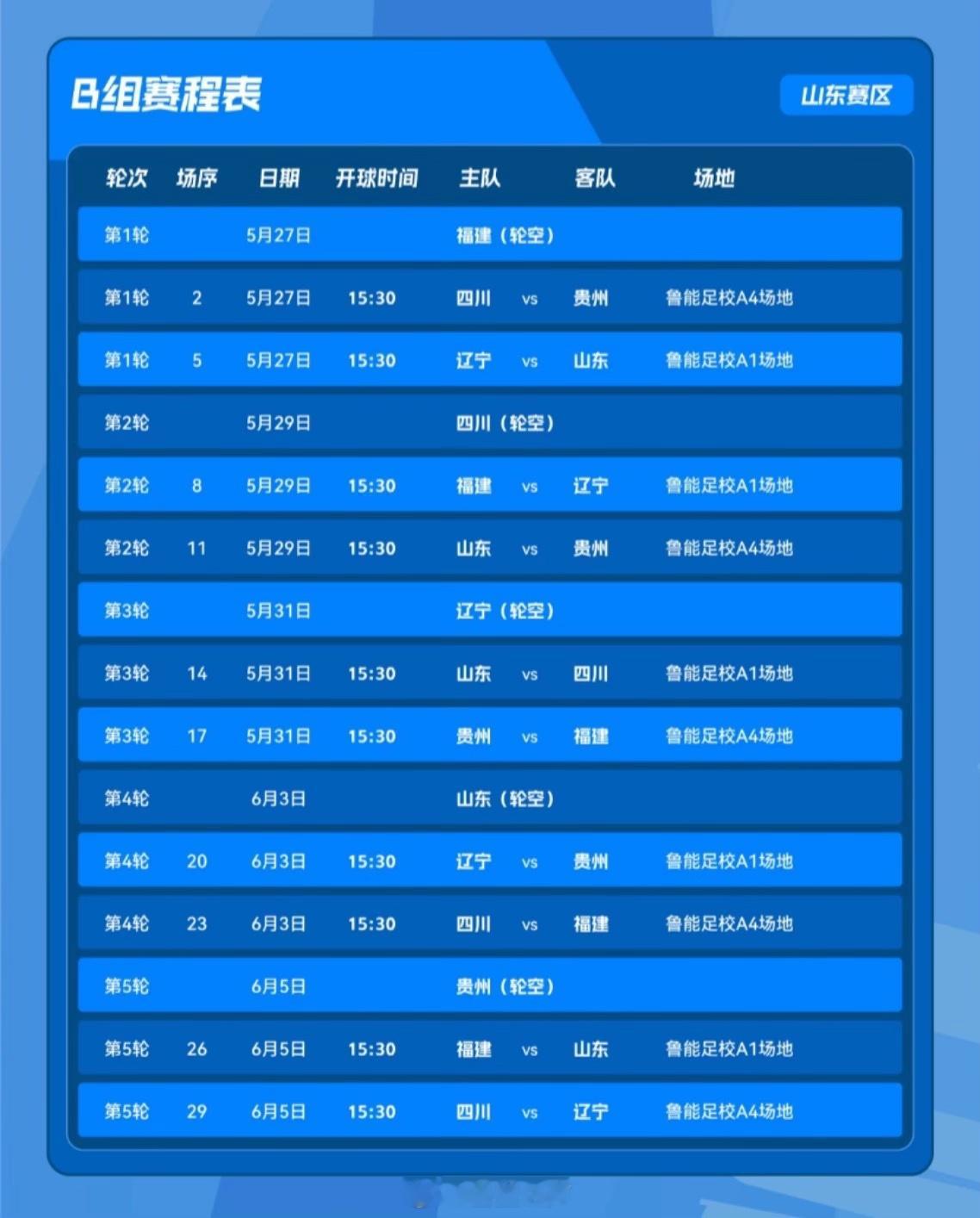 全运会山东赛区（潍坊鲁能足校）赛程表。 ​​​