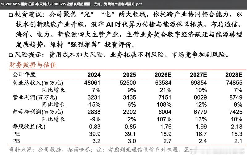 价值投资日志 招商证券上调$中天科技(SH600522)$ 2026年净利润预测
