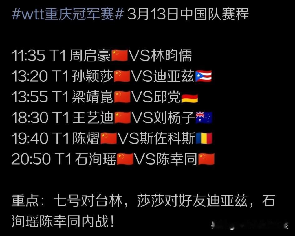 WTT新加坡大满贯赛的赛场上，国乒名将王楚钦还有年轻球员温瑞博已经各自在自己的竞