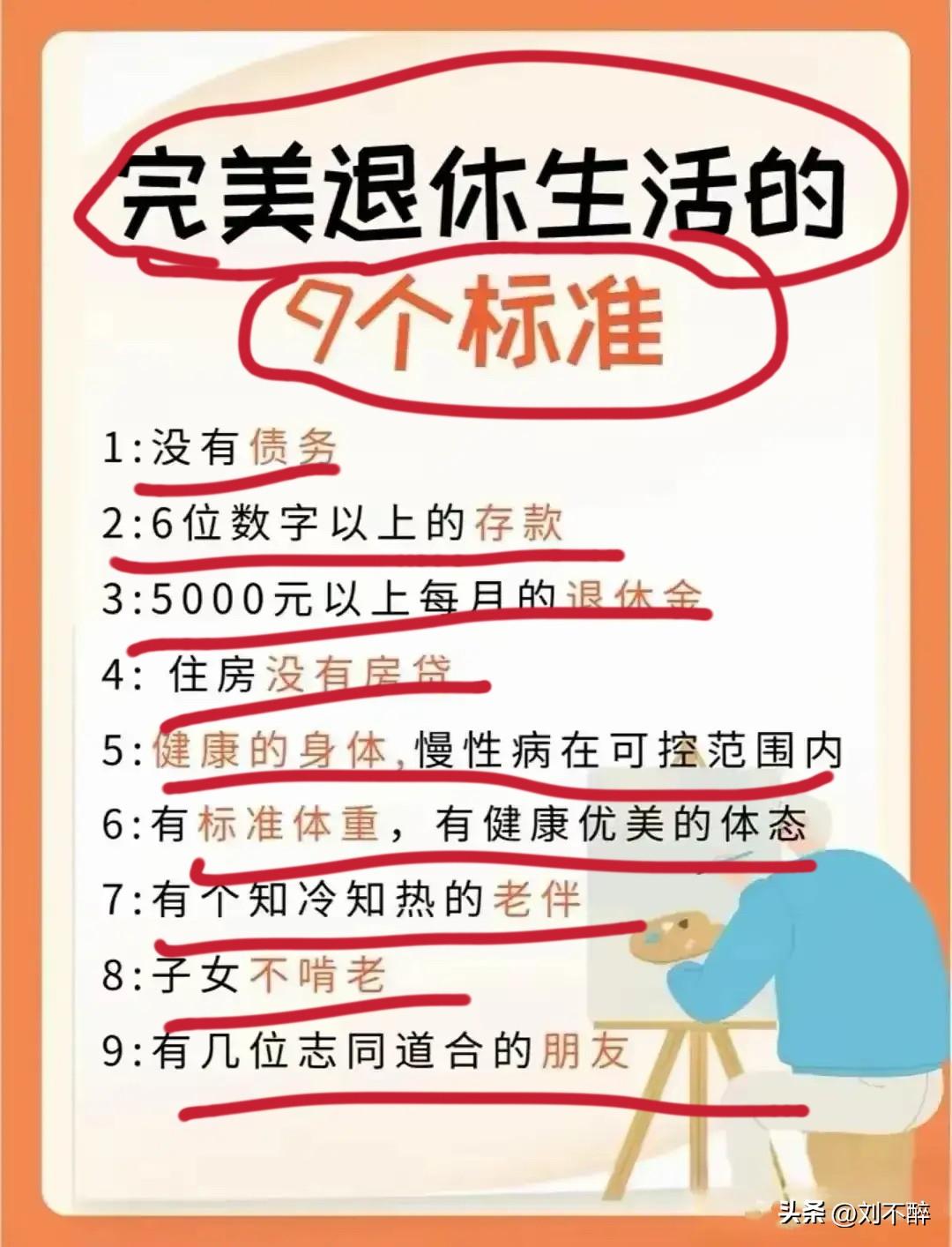 “天花板”级别，何人不想往啊！