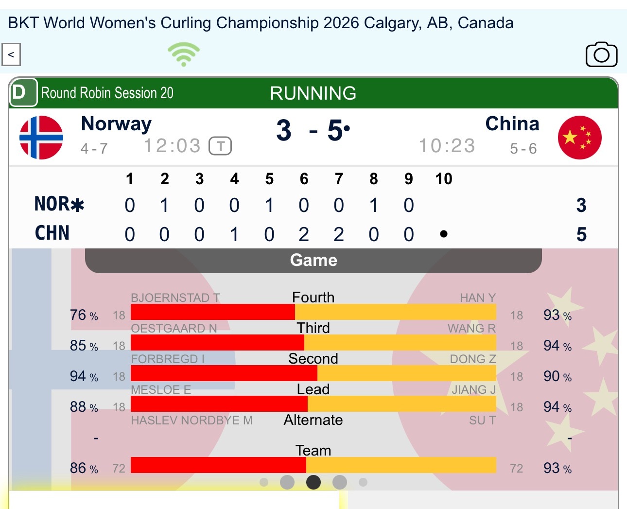 【中国-挪威】第九局芮姐双飞造空局，中国5-3挪威，后手进第十局，臧导快乐局来了