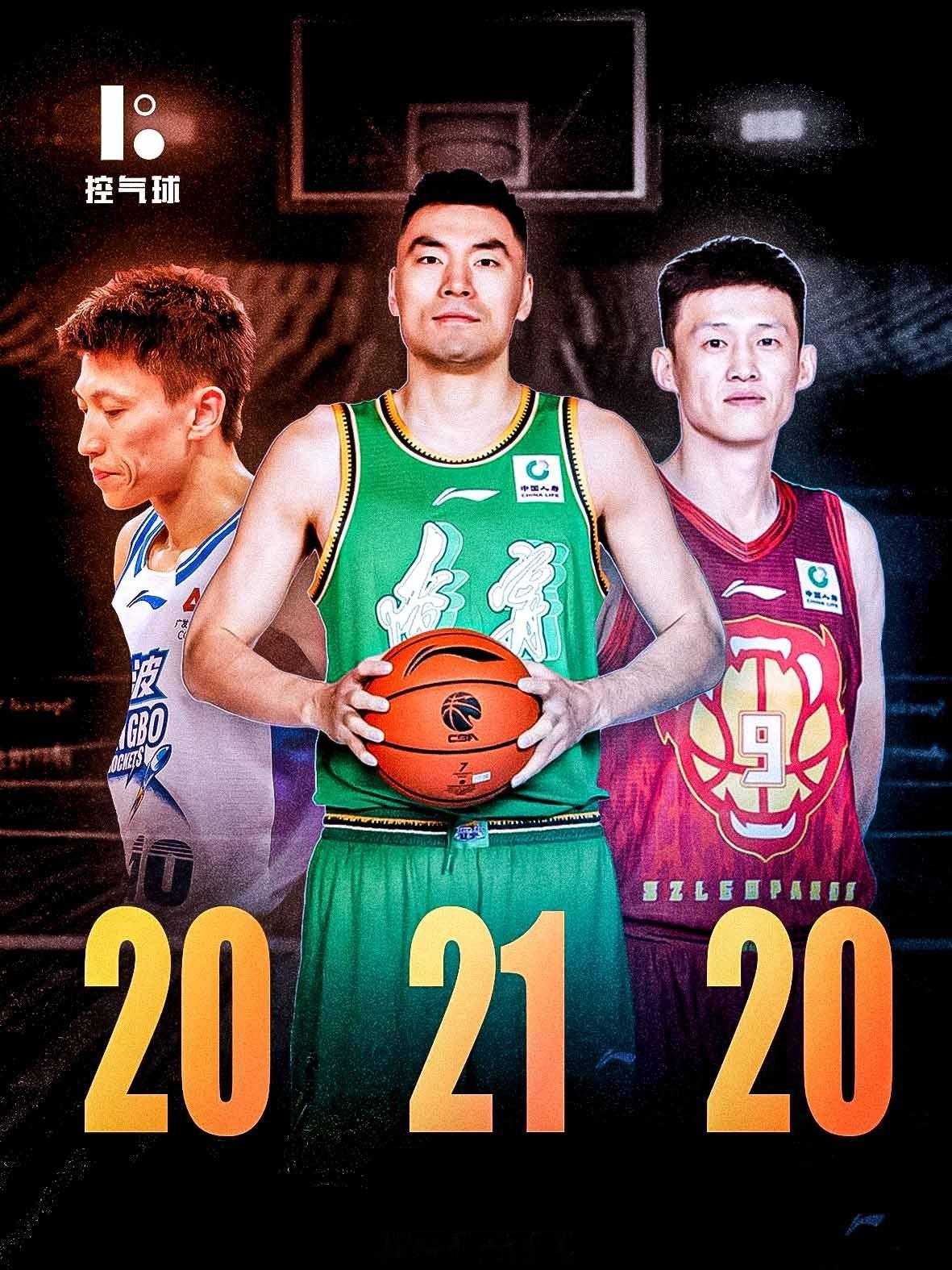 CBA新赛季即将打响！李晓旭将迎第21赛季 周鹏、刘晓宇第20赛季！