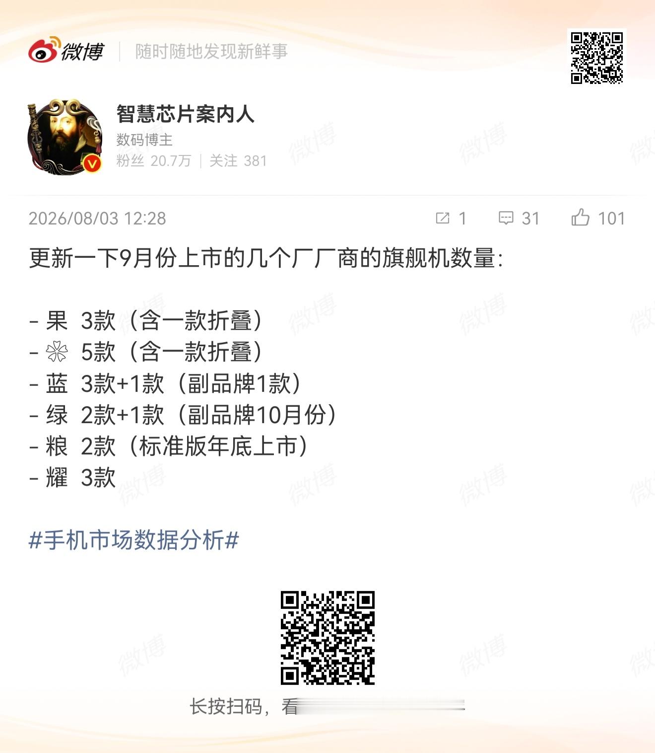 这么算可能不严谨了我得按照相对严谨的算法算一下按照算鸿蒙智行有多少款车的方法一个