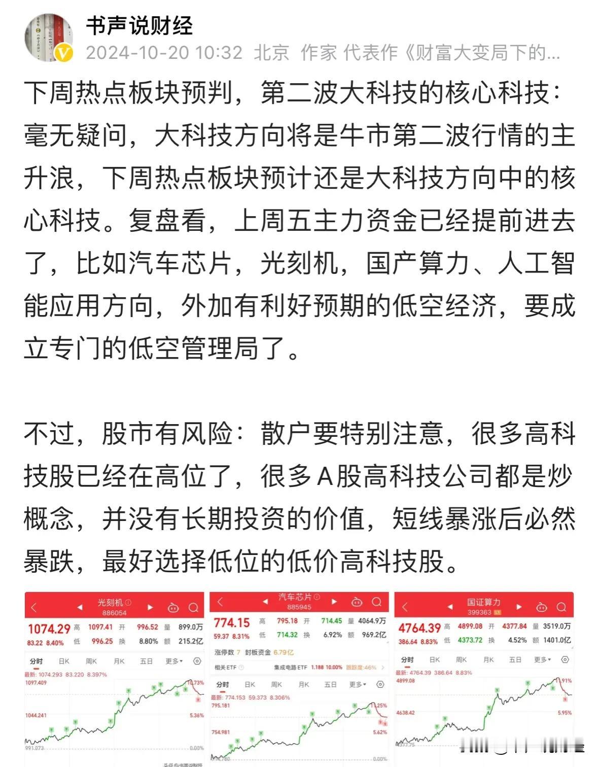 A股成交量突破1.4万亿元今天下午不会跳水，牛市行情第二波大科技方向爆发：很多人