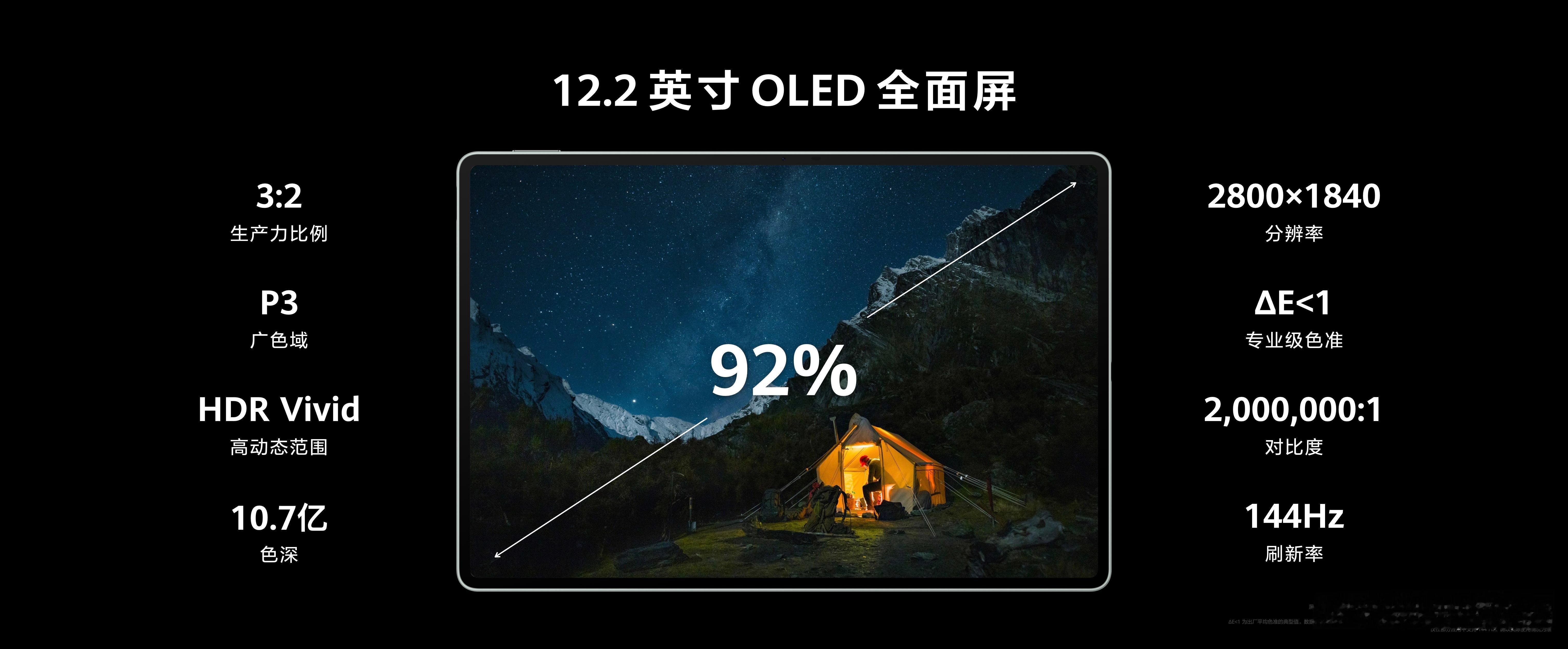 华为新平板强光下也清晰 刚刚亮相的华为全新旗舰平板MatePad Pro 12.