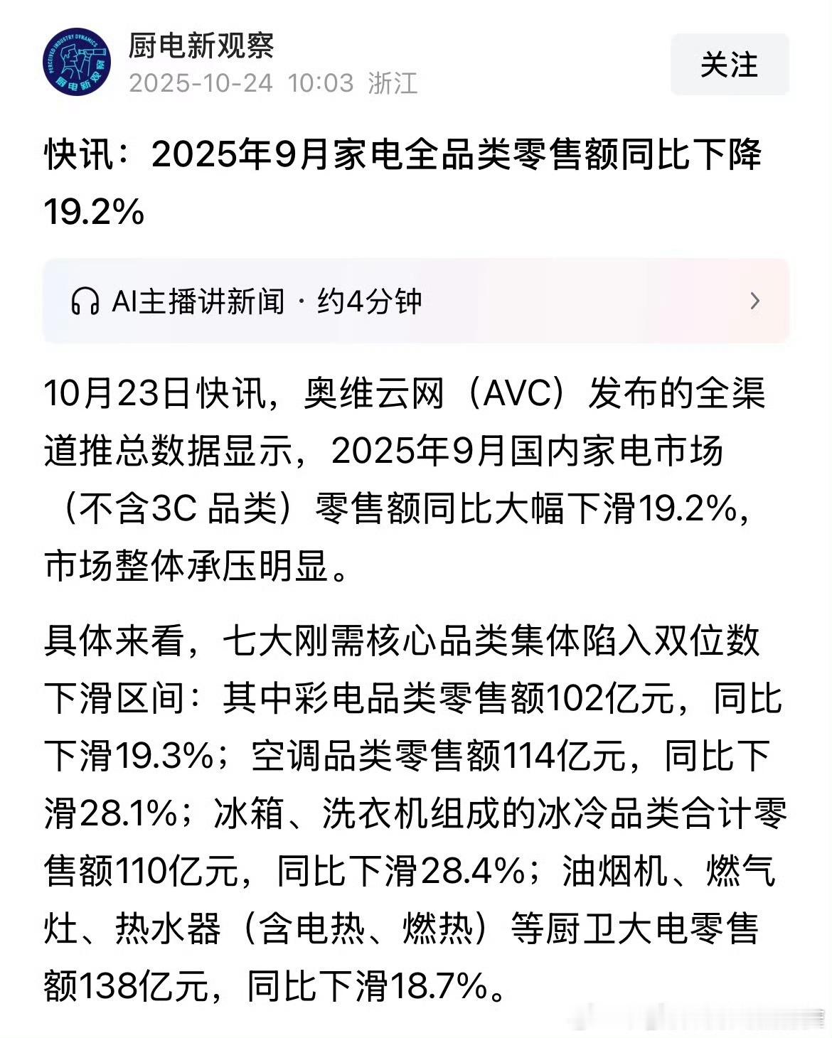 之前的国补透支了部分消费 ​ ​​​