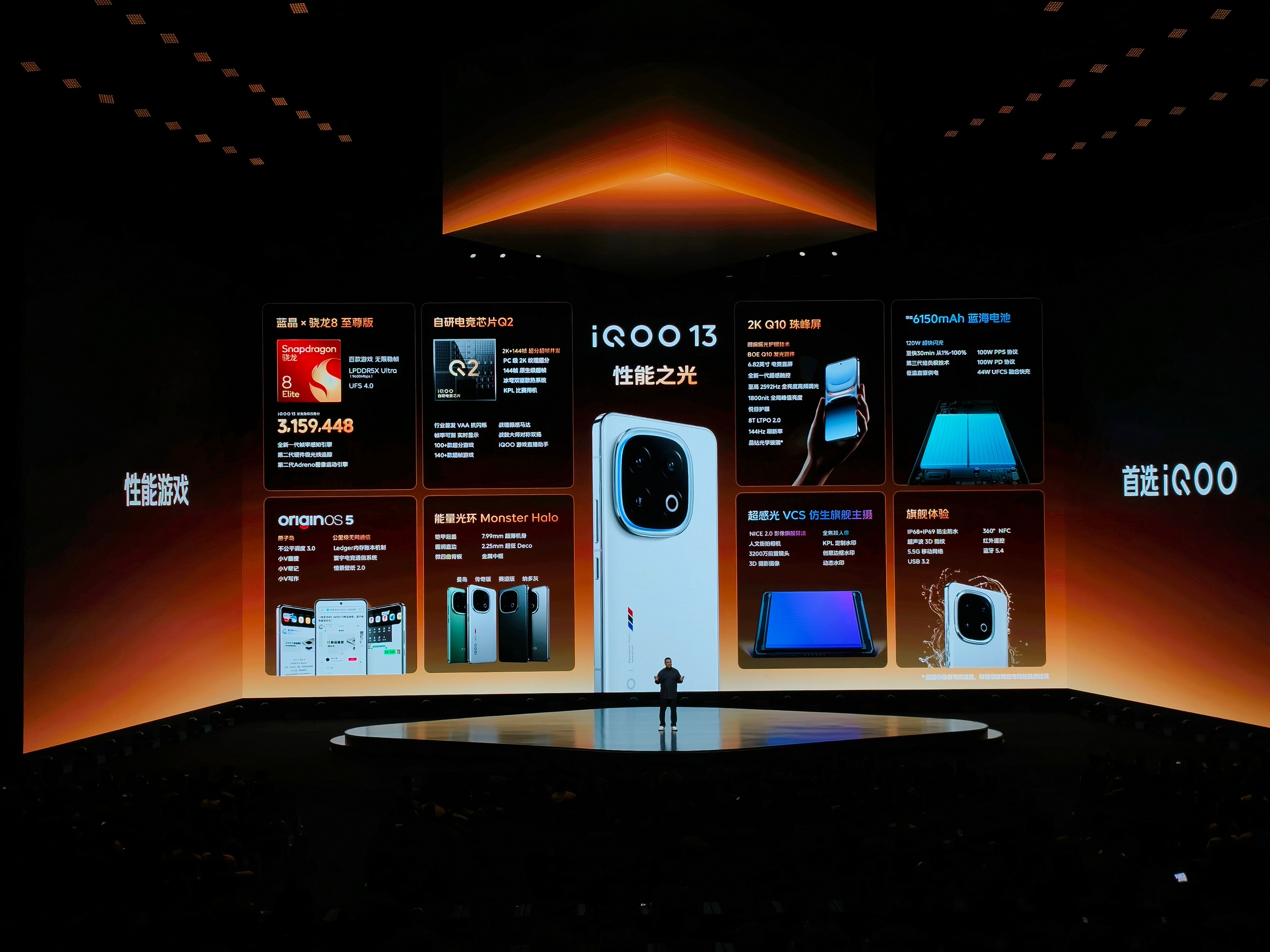 iQOO 13售价公布，3999元起售，这太香了，大家觉得这个价格如何？#iQO