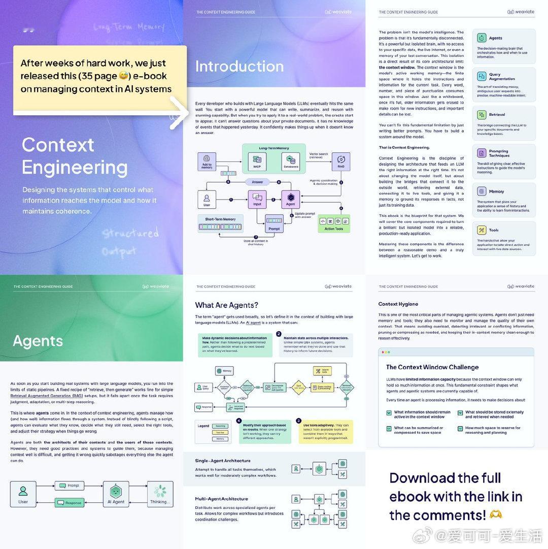免费电子书《The Context Engineering Guide》Cont