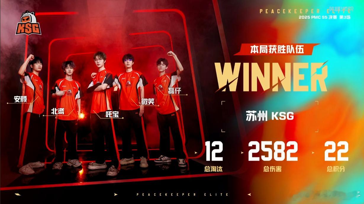 KSG和巅峰赛请和好 KSG距离开启赛点还差8分，JDG能给机会不[哆啦A梦吃惊