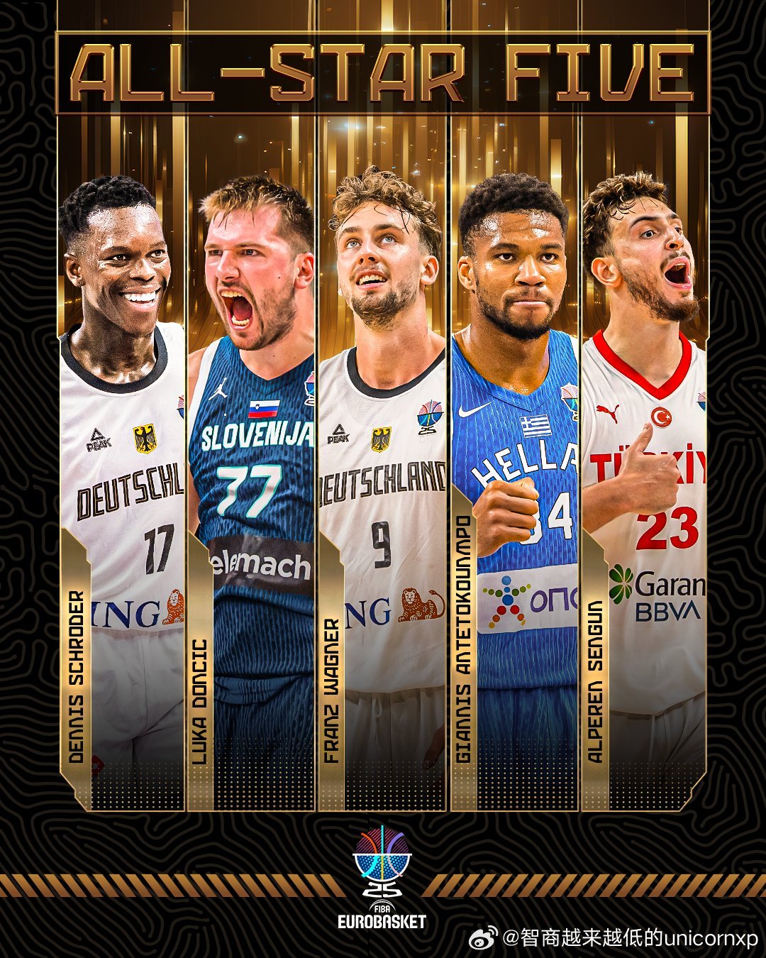 欧锦赛一阵二阵，施罗德MVP，穆里宁最佳新人欧洲篮球NBA[超话] 男篮欧锦赛 