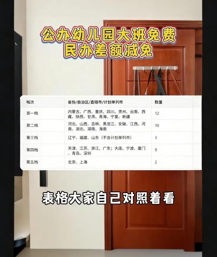 [中国赞]“刚把娃送进小学的家长，现在集体哭晕在厕所！”为啥？因为9月开始幼儿园