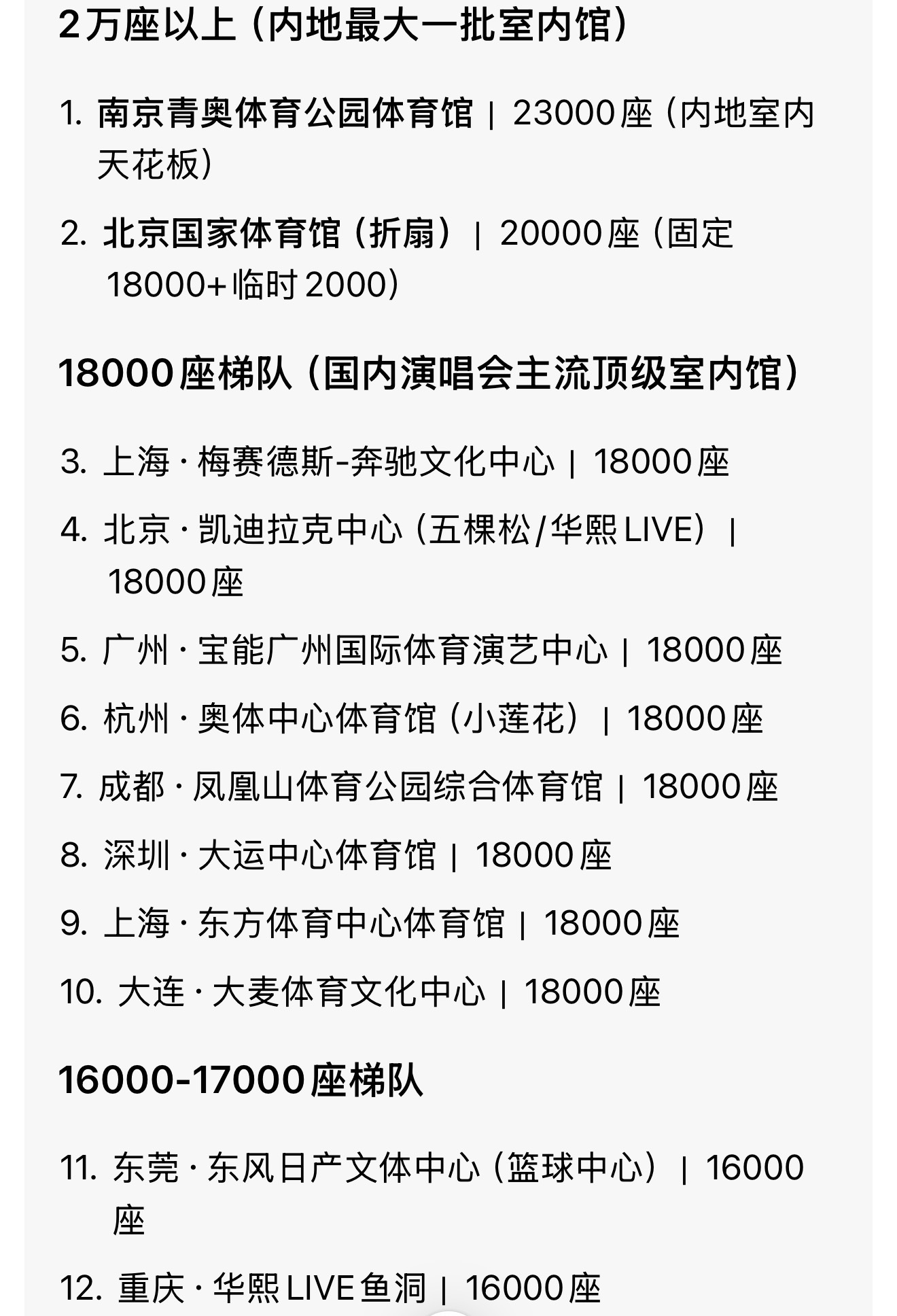 有戏有戏